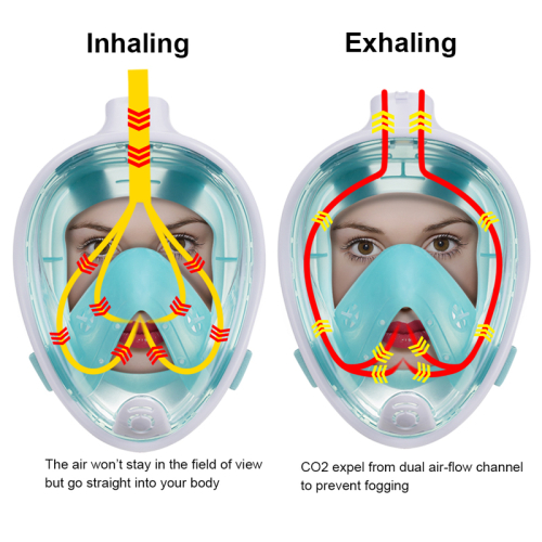AntiFog i szerokie pole widzenia 180° — maska snorkelingowa POINT